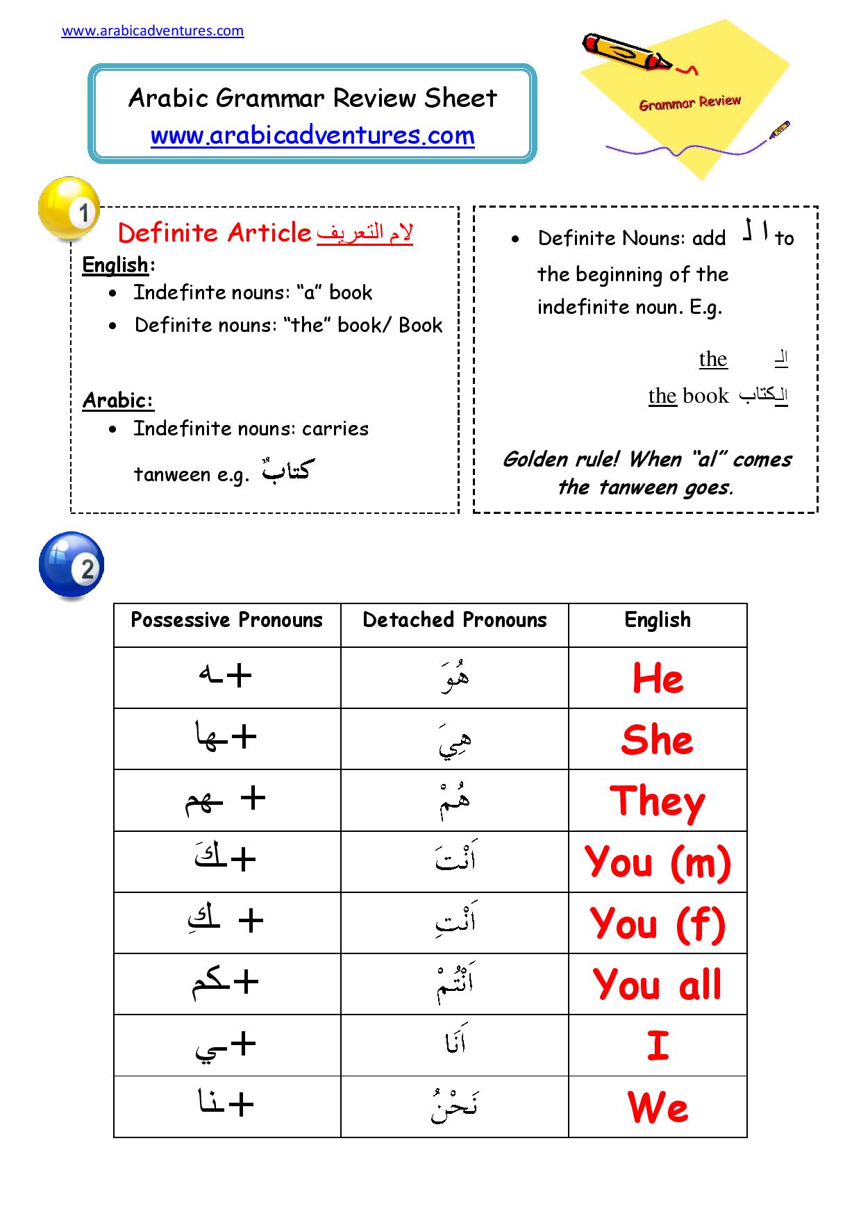 fundamentals of arabic grammar pdf